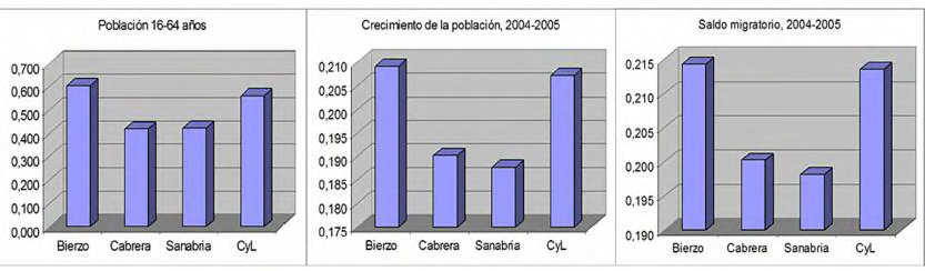 indicadores_6 indicadores_6